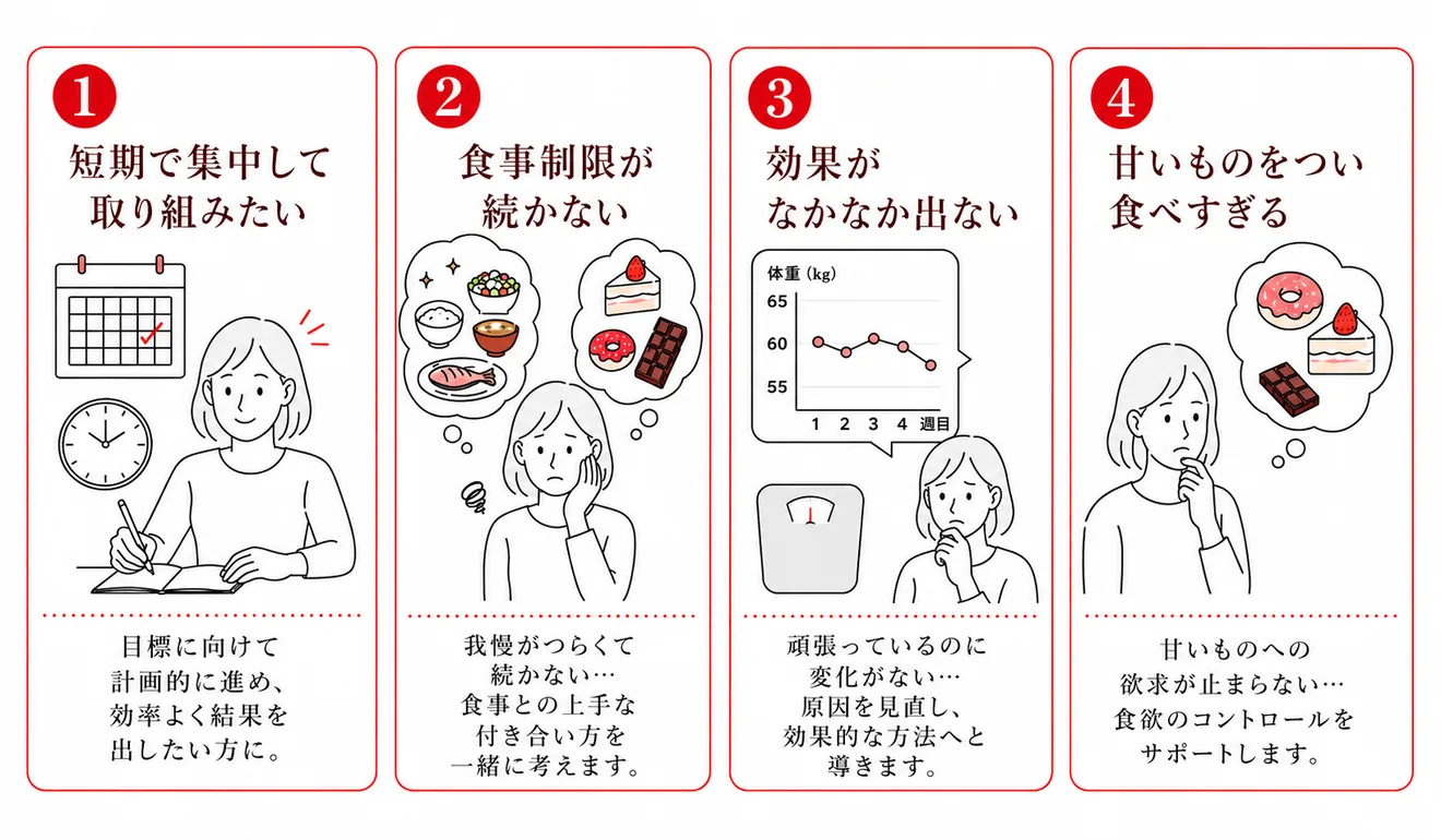 このようなお悩みに