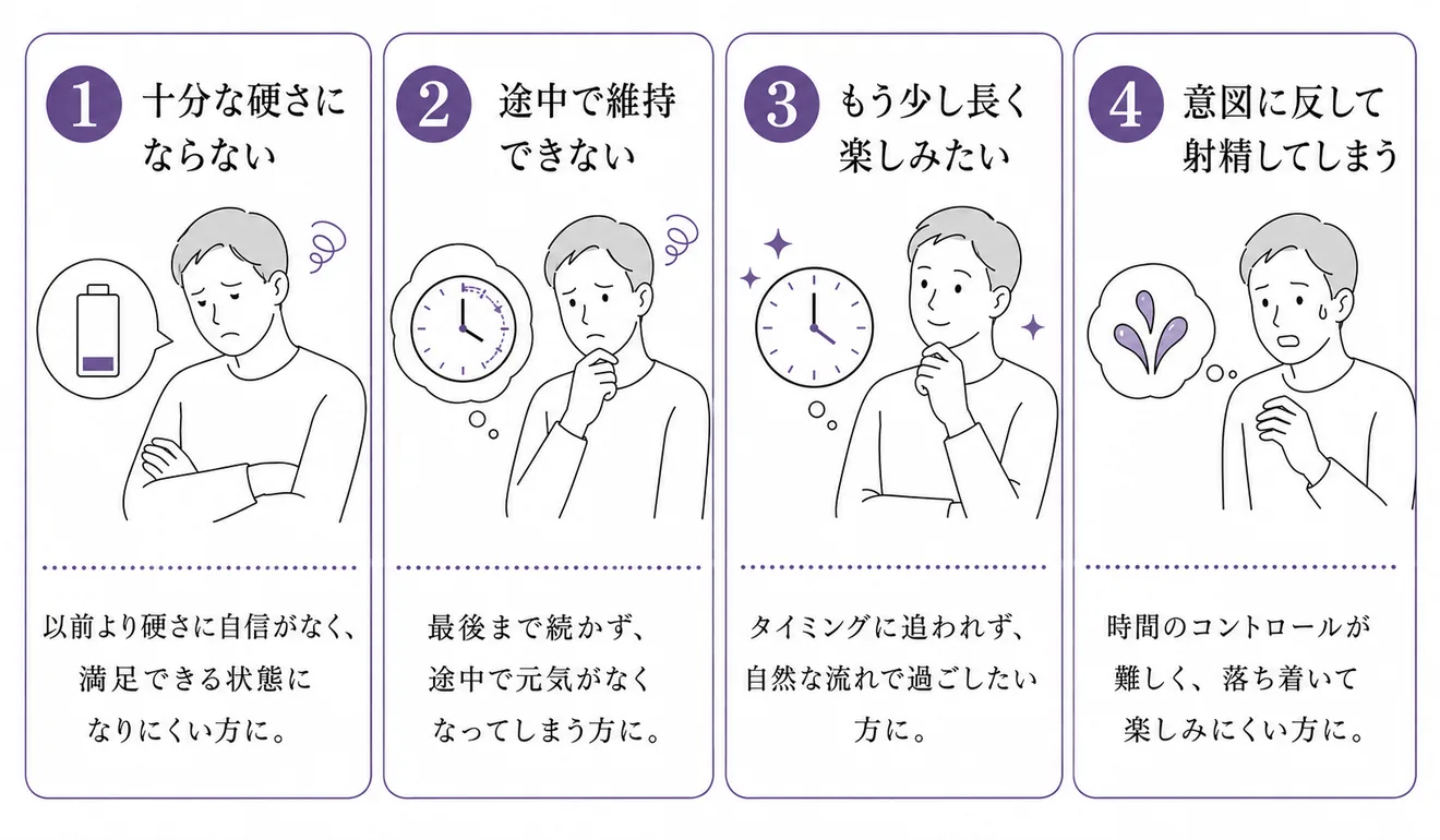 このようなお悩みに
