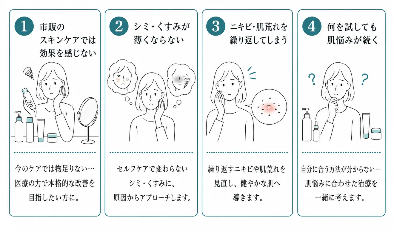 このようなお悩みに